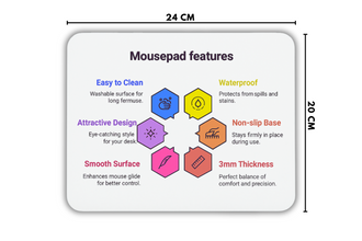 Namha Innovatives Mouse Pad for Laptop with Anti-Slip Base, 230 x 190 mm, Gaming Mousepad, 3mm Thick, Waterproof Surface, Compatible with Laser and Optical Mice